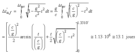 equation