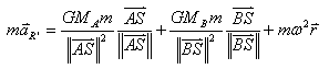 equation
