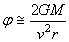 equation