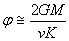 equation