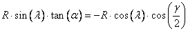 equation