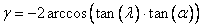 equation