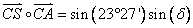 equation