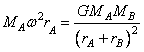 equation
