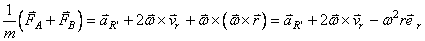 equation