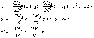 equation