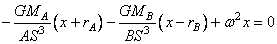 equation