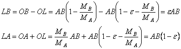 equation