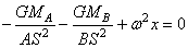 equation