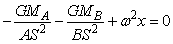 equation