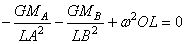 equation