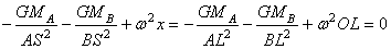 equation