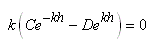 equation