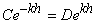 equation