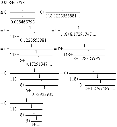 equation