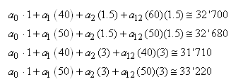 equation