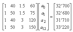 equation