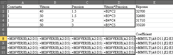 equation