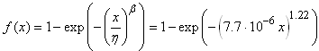 equation