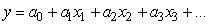 equation