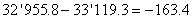equation