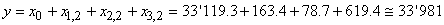 equation