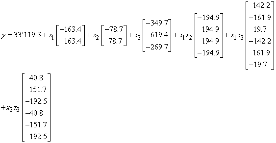 equation