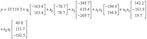 equation