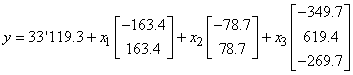 equation