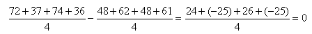 equation