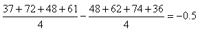 equation