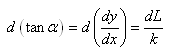 equation