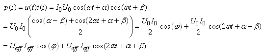 equation