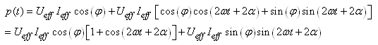 equation