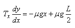 equation