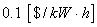 equation