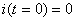 equation