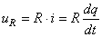 equation