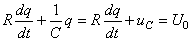 equation