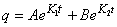 equation