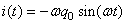 equation
