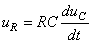 equation