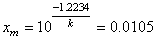 equation