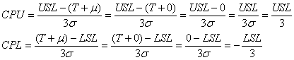 equation