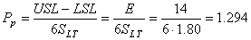 equation