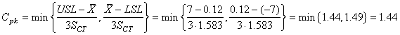 equation