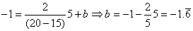 equation