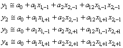 equation