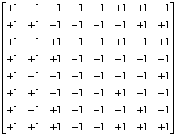 equation
