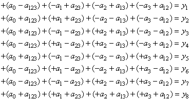 equation